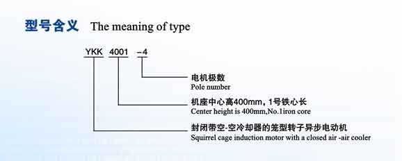 YKK系列10KV三相异步电机(图1)