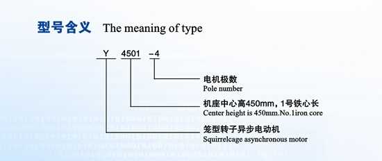 Y、YKS系列10kv三相异步电机(图1)