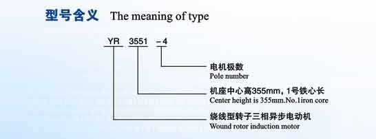 YR、YRKS系列6kv三项异步电机(图1)