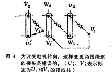 如意彩怎样改变三相异步如意彩的转向？