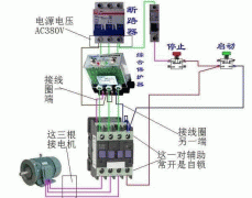 YE3电机西安如意彩烧坏测量方法及预防。
