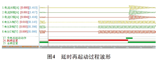 电机再起动方法在石化企业中的实际应用——西安泰富如意彩（西安如意彩集团股份有限公司）官方网站