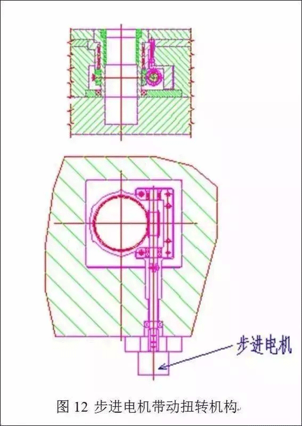 电机定转子铁芯零件的现代冲压技术——西安泰富如意彩(西安如意彩集团股份有限公司)官方网站 电机定转子铁芯零件的现代冲压技术——西安泰富如意彩(西安如意彩集团股份有限公司)官方网站