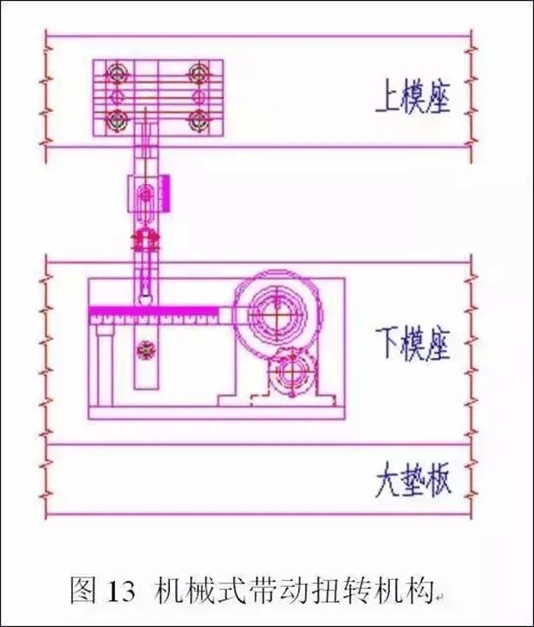 电机定转子铁芯零件的现代冲压技术——西安泰富如意彩(西安如意彩集团股份有限公司)官方网站 电机定转子铁芯零件的现代冲压技术——西安泰富如意彩(西安如意彩集团股份有限公司)官方网站