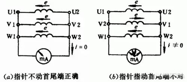 如何区分三相异步电动机的出线端的头尾——西安泰富如意彩(西安如意彩集团股份有限公司)官方网站 如何区分三相异步电动机的出线端的头尾——西安泰富如意彩(西安如意彩集团股份有限公司)官方网站