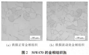 电机使用无取向硅钢磁性能不良分析——西安泰富如意彩（西安如意彩集团股份有限公司）官方网站