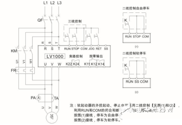 电机软启动器工作原理、工艺流程、故障分析、接线图——西安泰富如意彩（西安如意彩集团股份有限公司）官方网站
