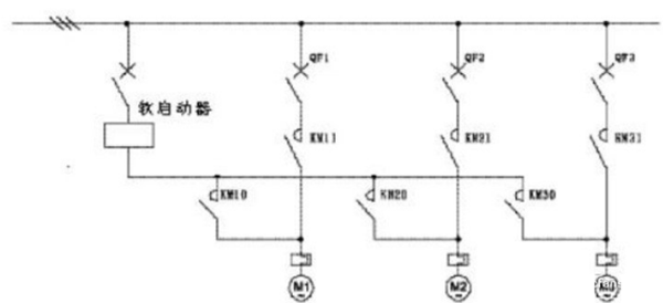 电机软启动器工作原理、工艺流程、故障分析、接线图——西安泰富如意彩（西安如意彩集团股份有限公司）官方网站