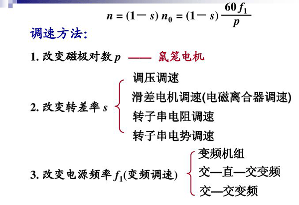 我们说到“电机控制”指的是什么——西安泰富如意彩(西安如意彩集团股份有限公司)官方网站 我们说到“电机控制”指的是什么——西安泰富如意彩(西安如意彩集团股份有限公司)官方网站