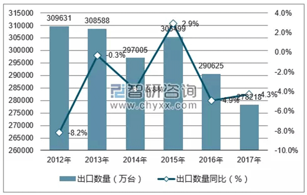 特朗普拟对中国电机行业征收关税——西安泰富如意彩(西安如意彩集团股份有限公司)官方网站 特朗普拟对中国电机行业征收关税——西安泰富如意彩(西安如意彩集团股份有限公司)官方网站