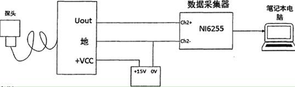 压力电机变送接线示意——西安泰富如意彩（西安如意彩集团股份有限公司）官方网站