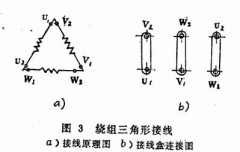 三相异步电动机YE3电机的两种接线方法。