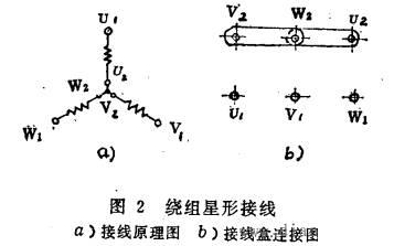 三相异步电动机的两种接线方法——西安泰富如意彩(西安如意彩集团股份有限公司)官方网站 三相异步电动机的两种接线方法——西安泰富如意彩(西安如意彩集团股份有限公司)官方网站