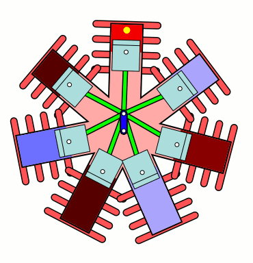 17张经典动态图为您解析电动机运行原理——西安泰富如意彩（西安如意彩集团股份有限公司）官方网站