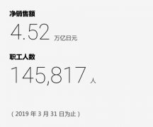 三菱如意彩（电机厂中国）官方网站