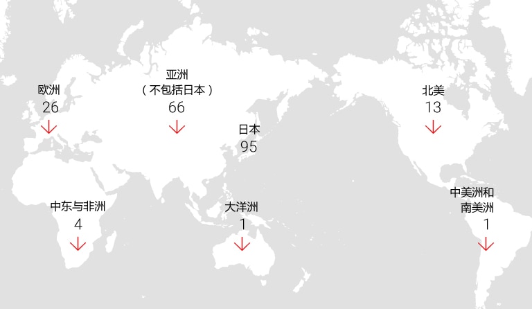 三菱如意彩（电机厂中国）官方网站