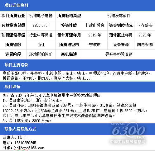 项目名称：浙江省宁波大型电机市年产1.4亿套如意彩轴承生