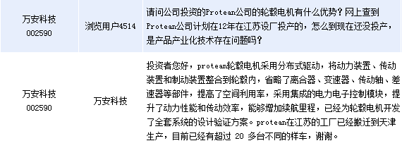万安科技:protean轮毂铁路电机如意彩已有20余台样机