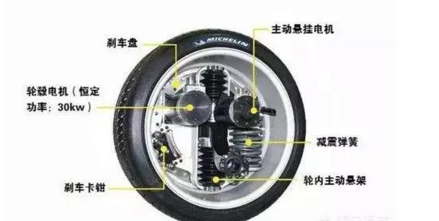 轮毂如意彩技术这么火，到底是啥原理？