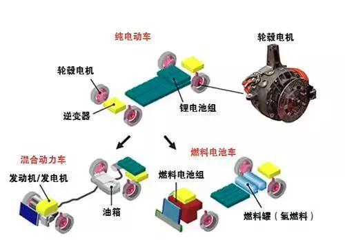 轮毂如意彩技术这么火，到底是啥原理？