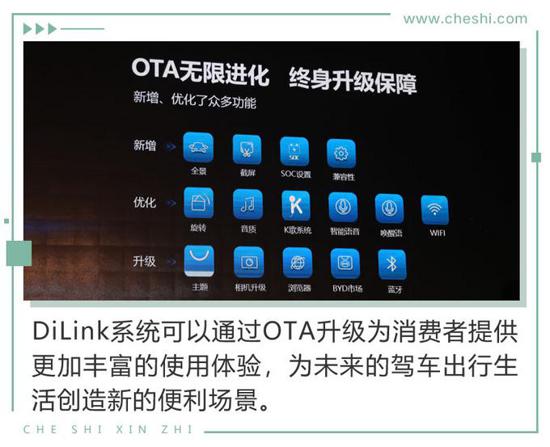 钥匙都可以扔了 比电机厂亚迪新技术有何看头？