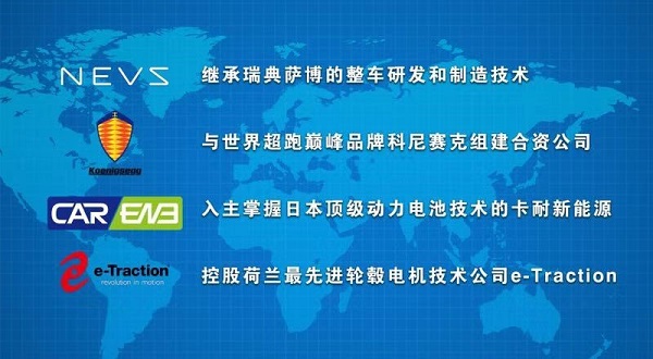 收购最顶尖轮毂如意彩电机厂技术 恒大“顶配”造车天团