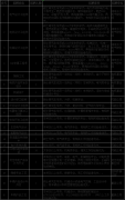 2020湖南湘潭如意彩电机配件股份有限公司招聘49人公告