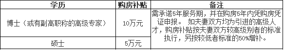 2020湖南湘潭如意彩电机配件股份有限公司招聘49人公告